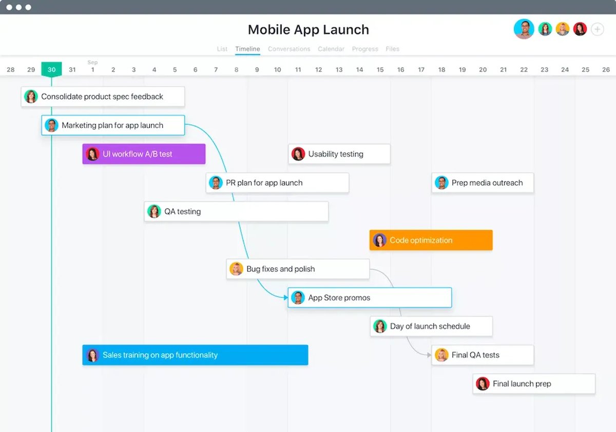 The 3 Best Tools for Waterfall Project Management - Asana