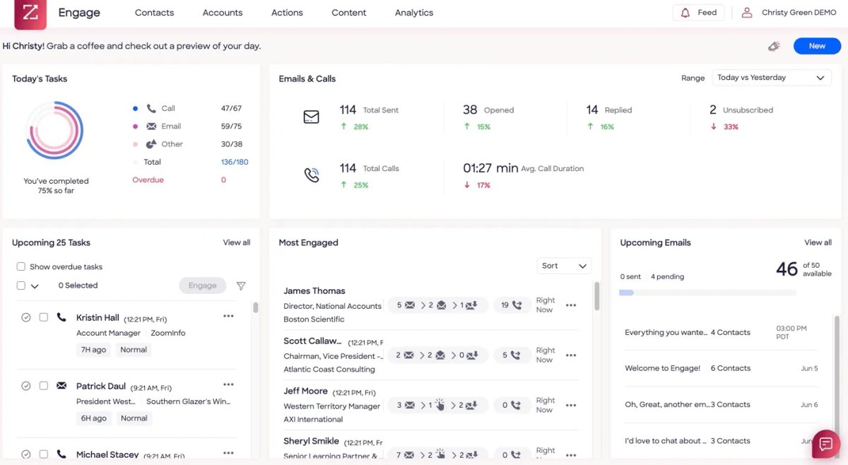 ZoomInfo Sales Automation Tool