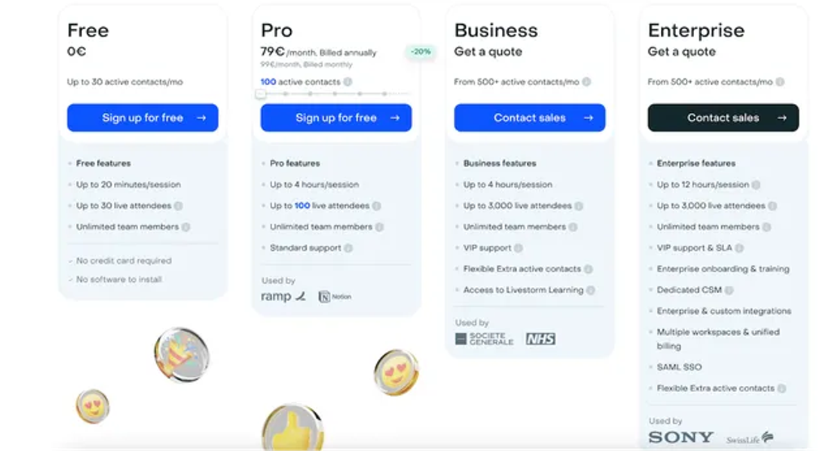 How-to-Reduce-Customer-Churn-Rate-Optimize-Pricing-Plan-Example