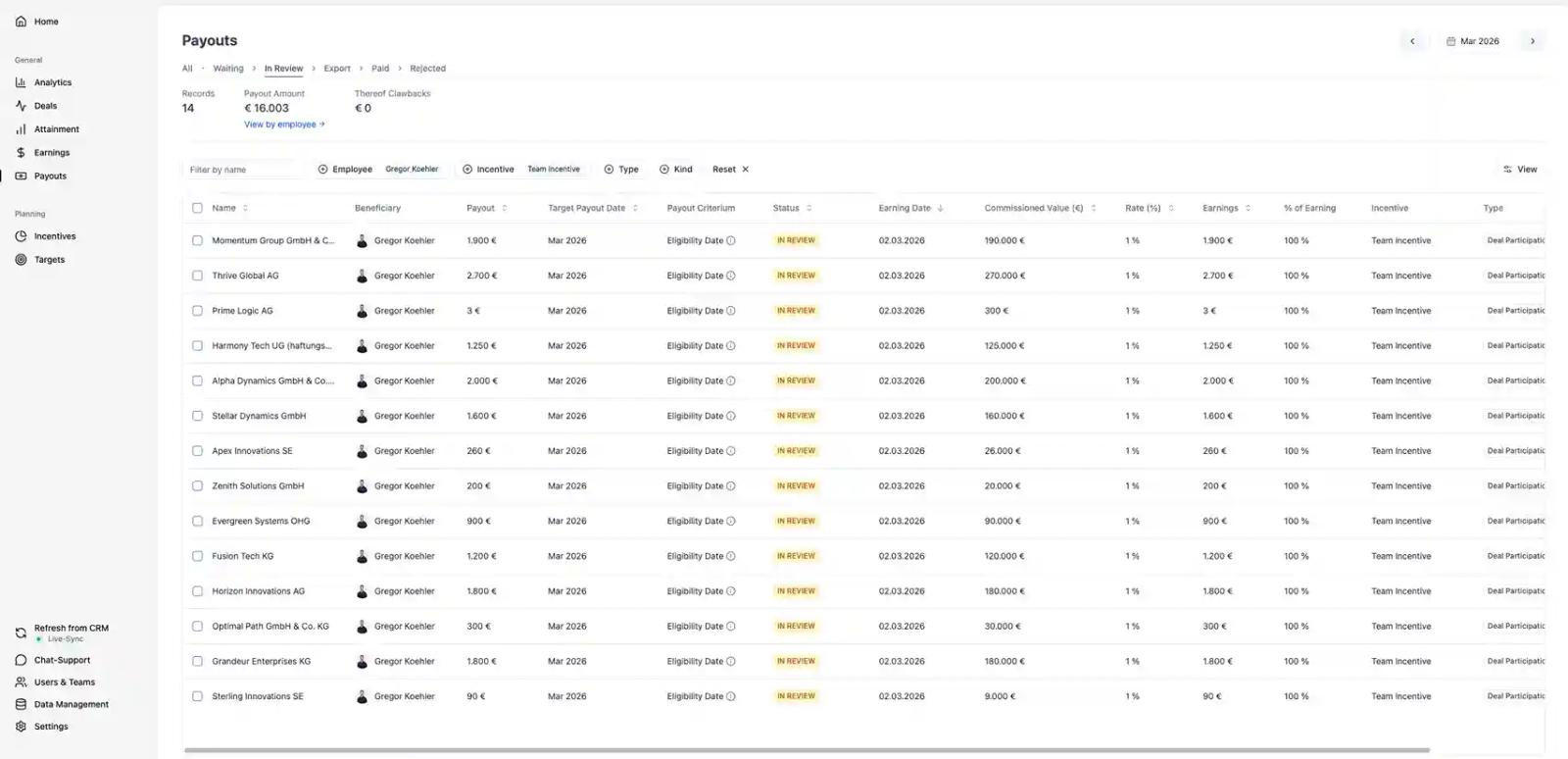 Centify screenshot