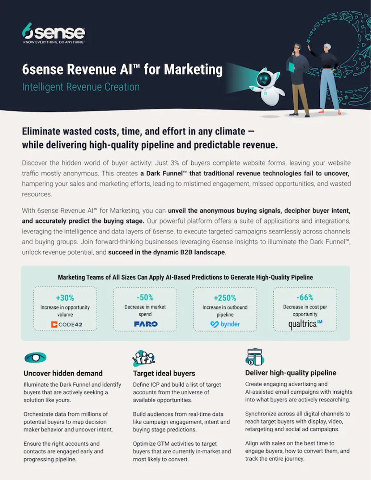 What Elements Should a Great Sell Sheet Include - AN Intro Paragraph like 6sense