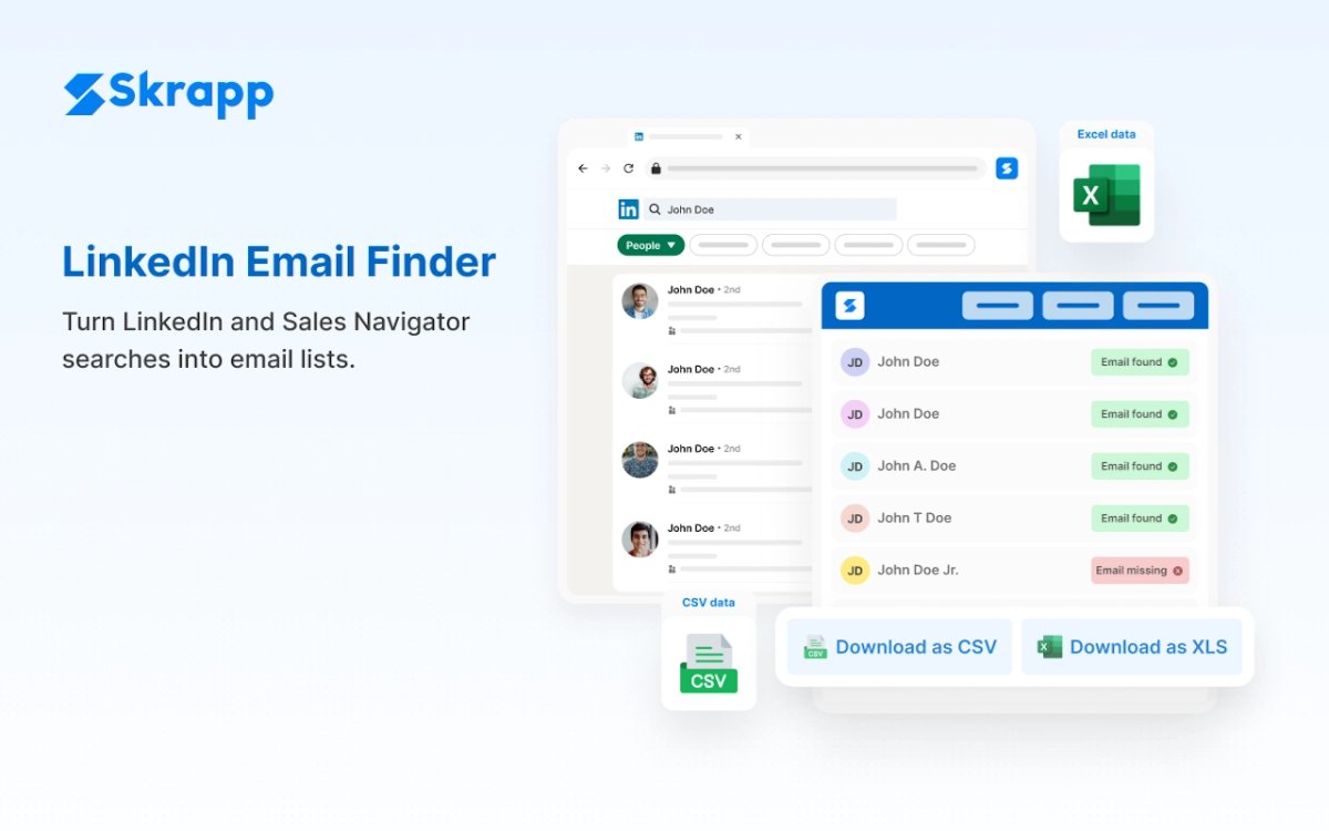 15 Best Email Finder Google Chrome Extensions - Skrapp