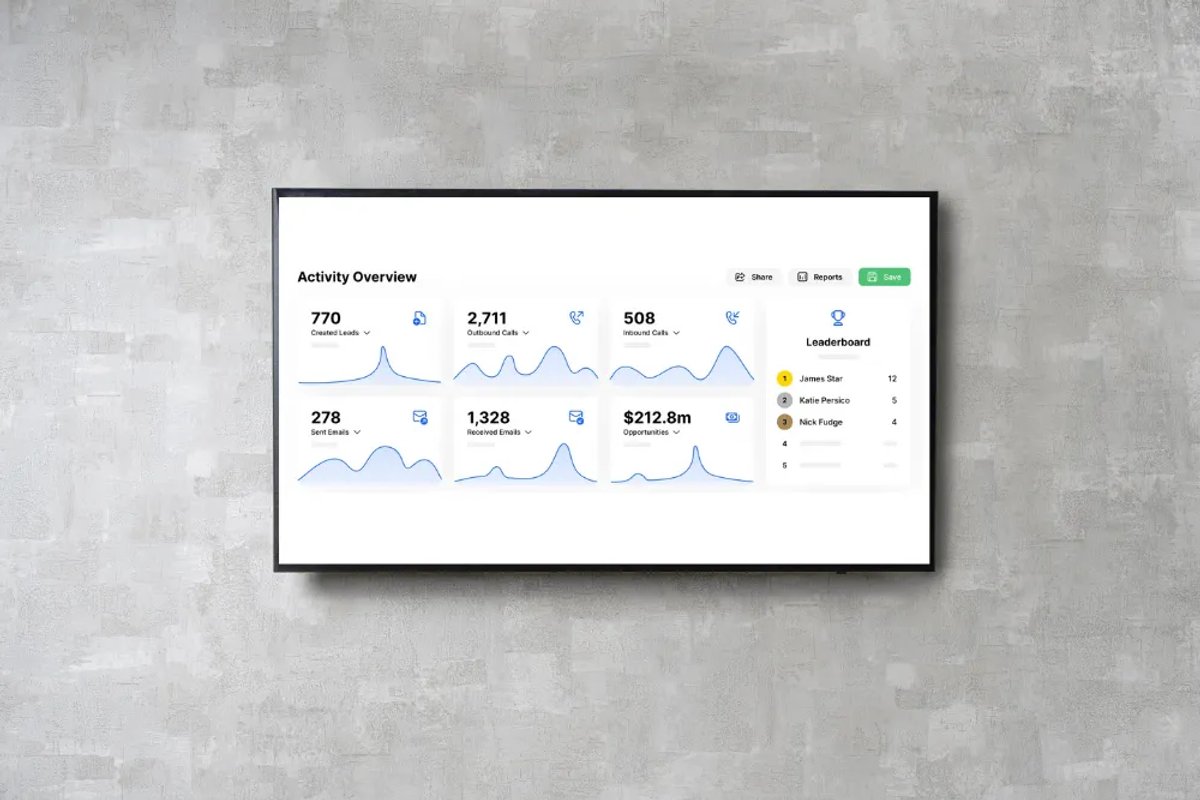 What Are the Benefits of Visiting Your Customers in Person - Get in-Depth Product Feedback on the Customer Experience