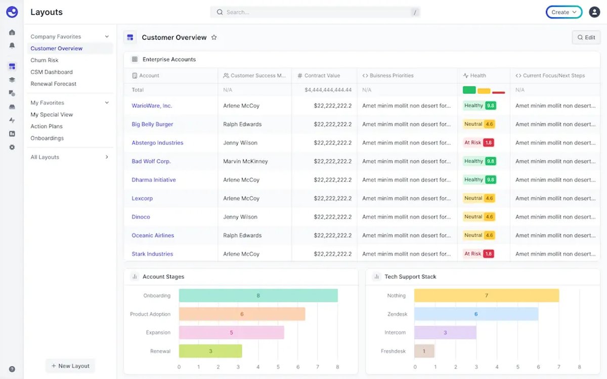 Customer Success Tools to Improve the Customer Experience and Drive Growth - Catalyst