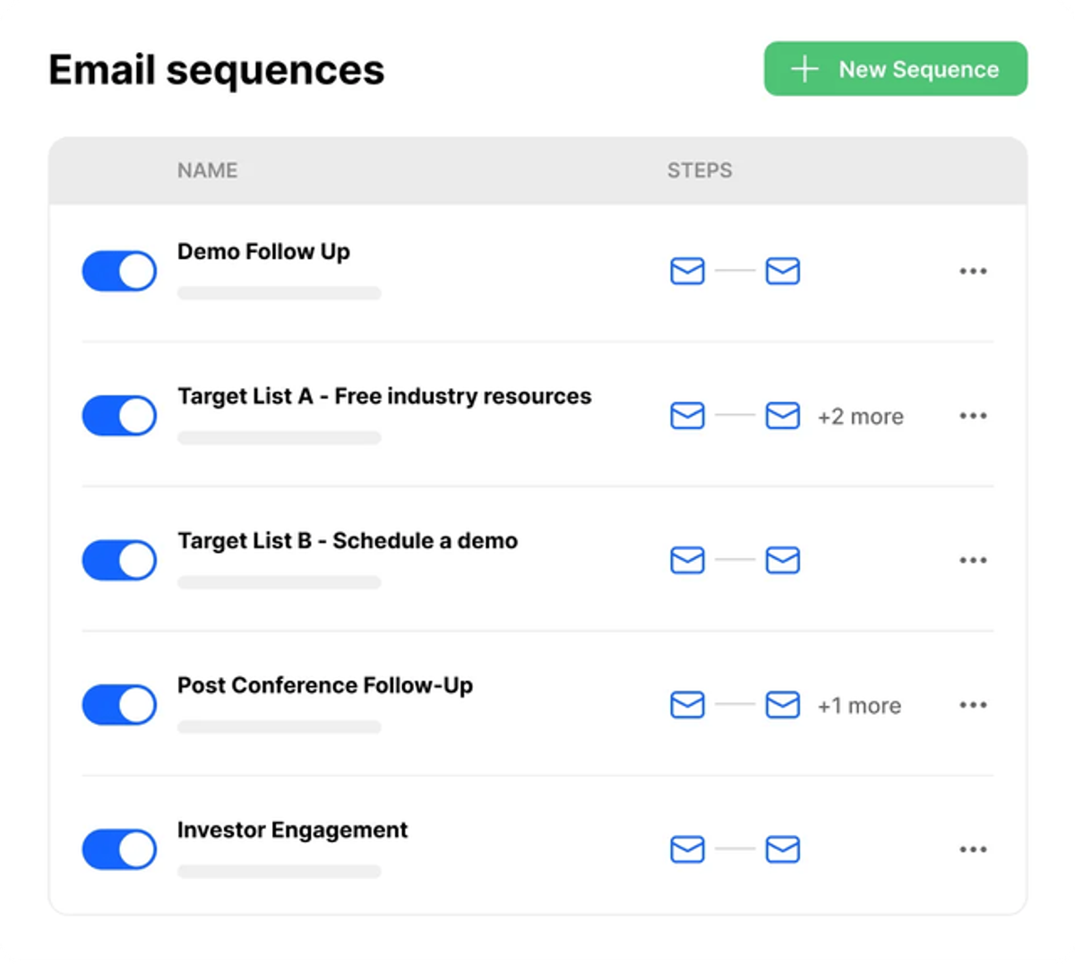 Close-email-sequences-1