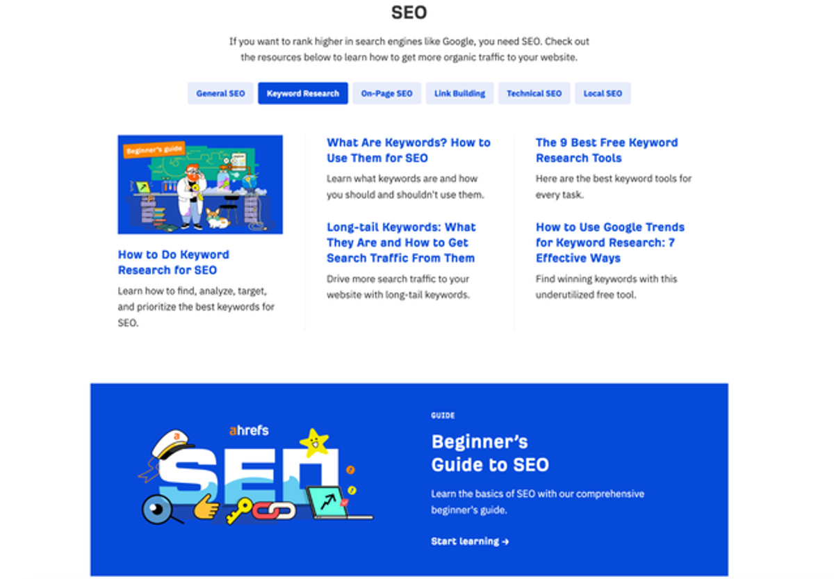 Ahrefs SEO blog example