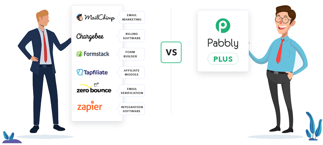 Pabbly screenshot