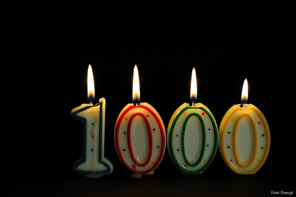 5 Metrics B2B Startups Need to Focus on to Scale from 100 to 1,000 Customers