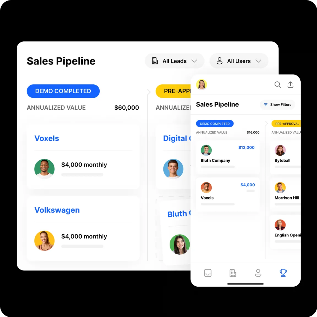 Close CRM Pipeline View