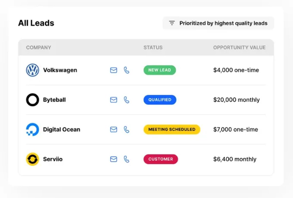Build A Targeted Cold Calling List