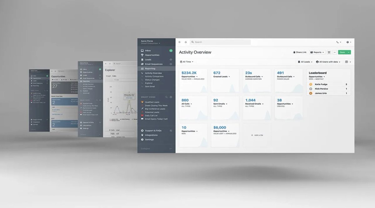 18-sales-dashboard-kpis