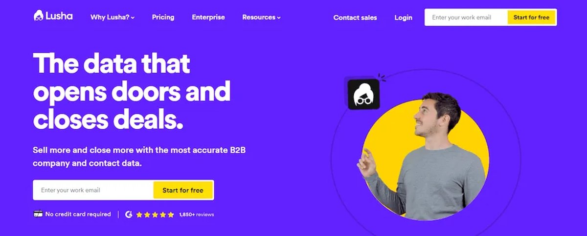 14 Best B2B Intent Data Providers for Sales Teams - Lusha