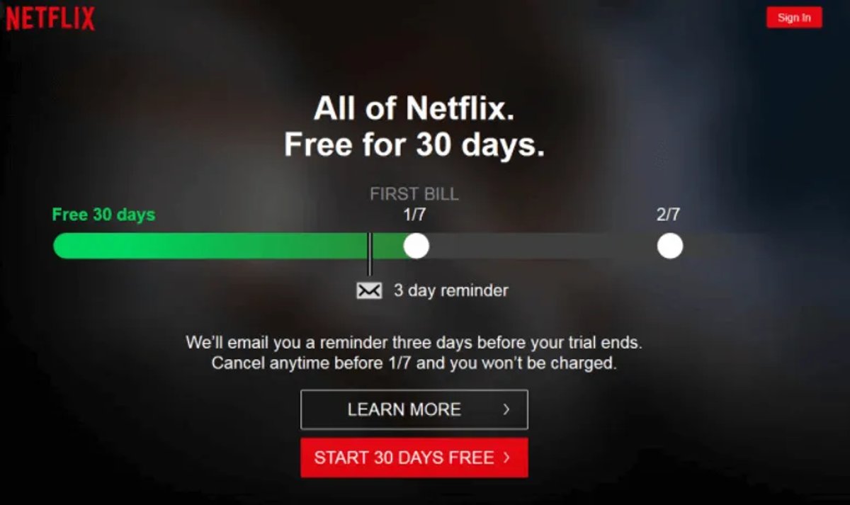 Netflix Sales Funnel