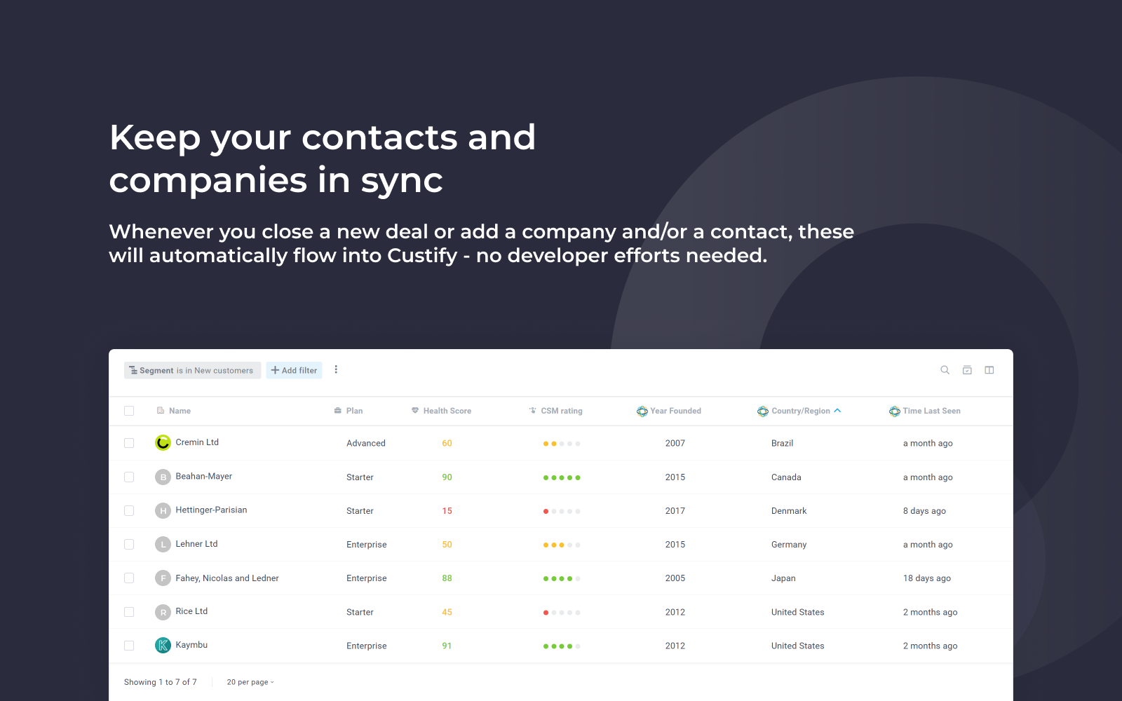 Custify screenshot