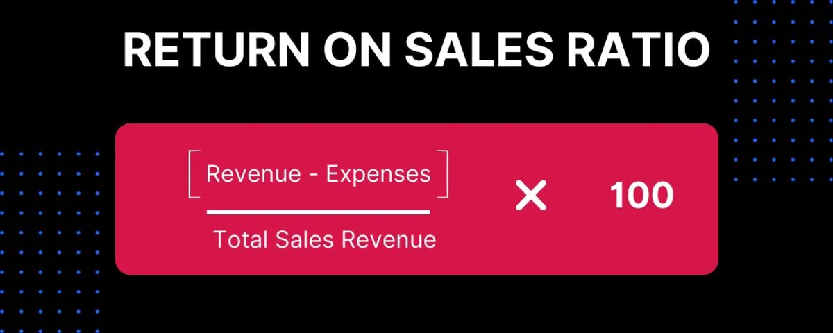 Return on Sales Formula: Operating Profits Divided by Net Sales