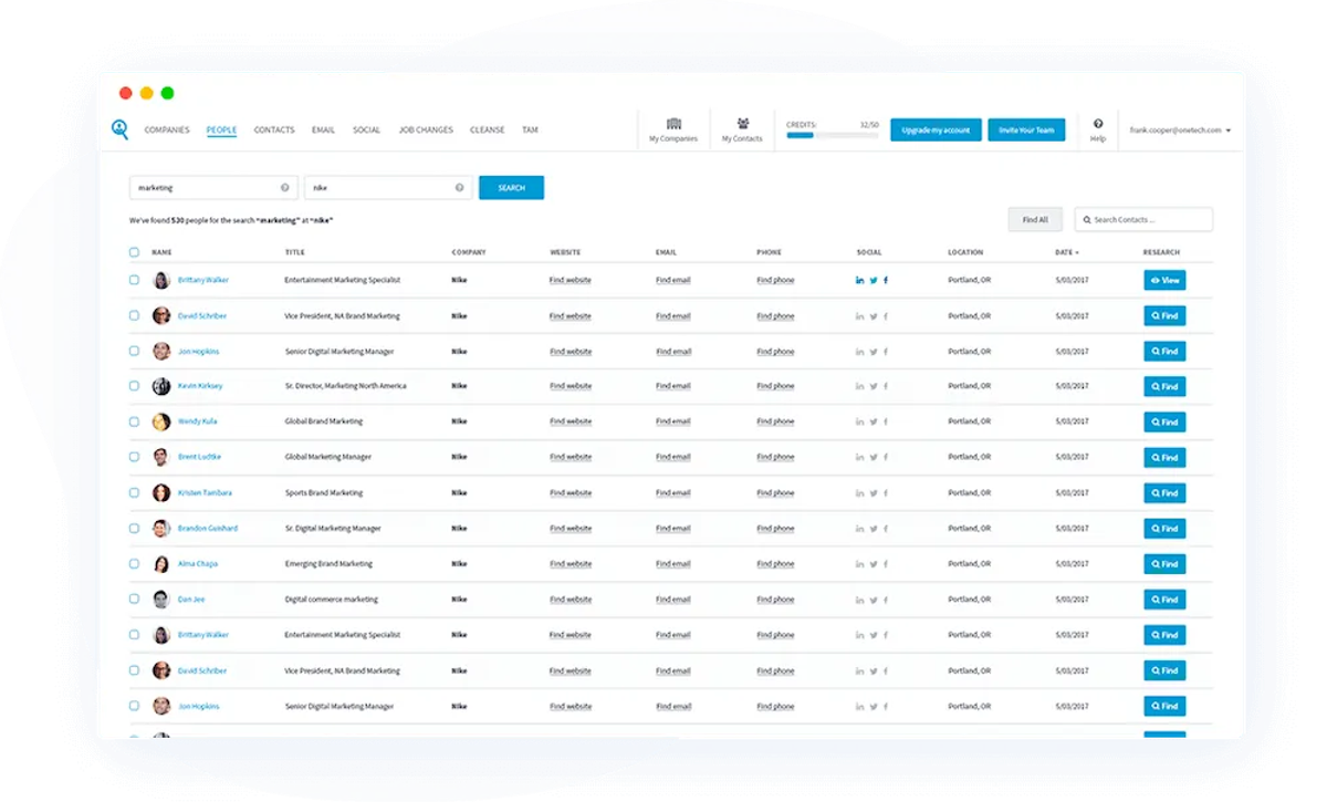The 20 Best Outbound Sales Tools to Maximize Your Efforts - Seamless