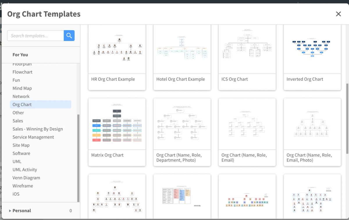 lucidchart-sales-organization-chart