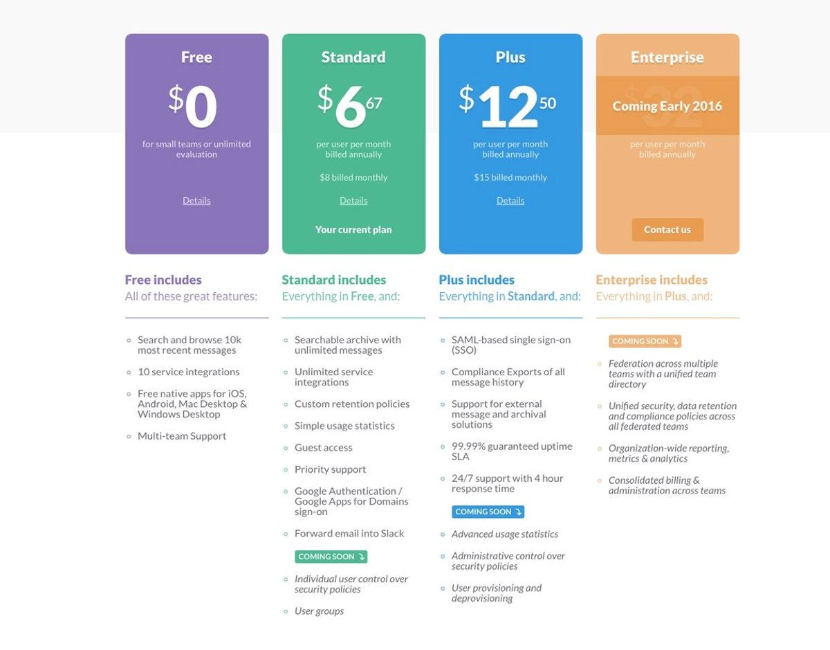 SaaS Sales Pricing Pages - Slack Example