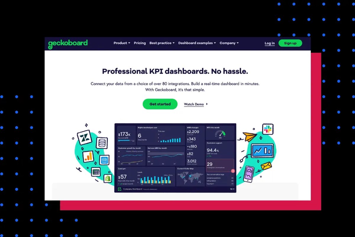 Geckoboard sales dashboard tool