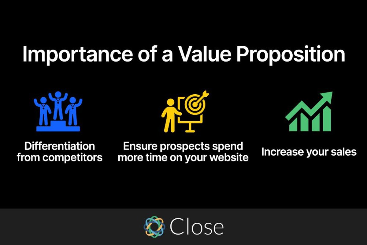 Importance of a Value Proposition