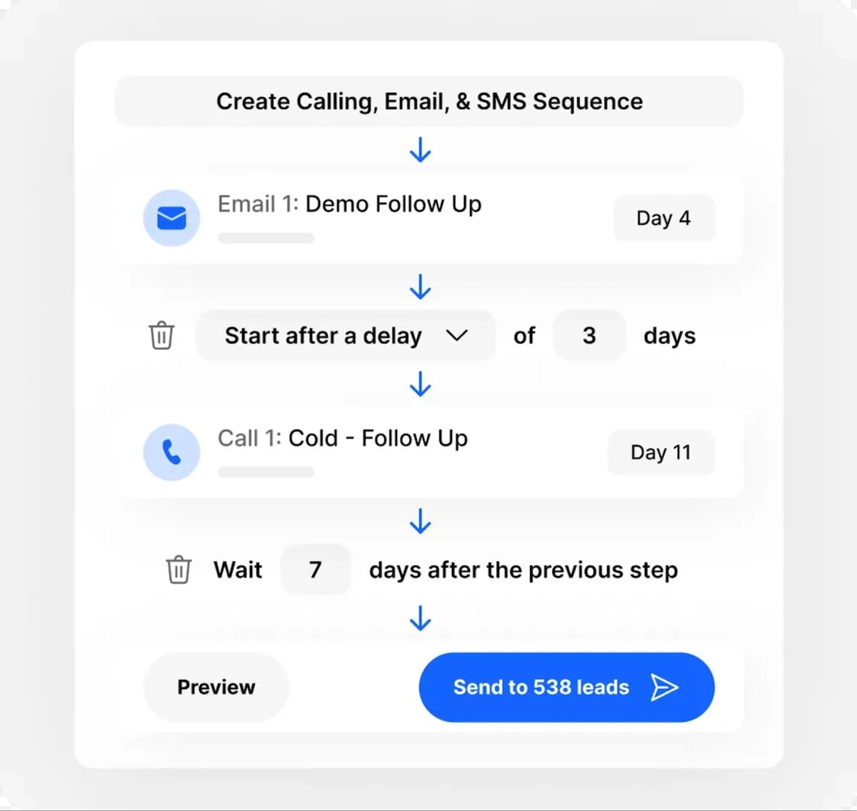 5 Strategies to Improve Your Sales Conversion Rates - Use Automation