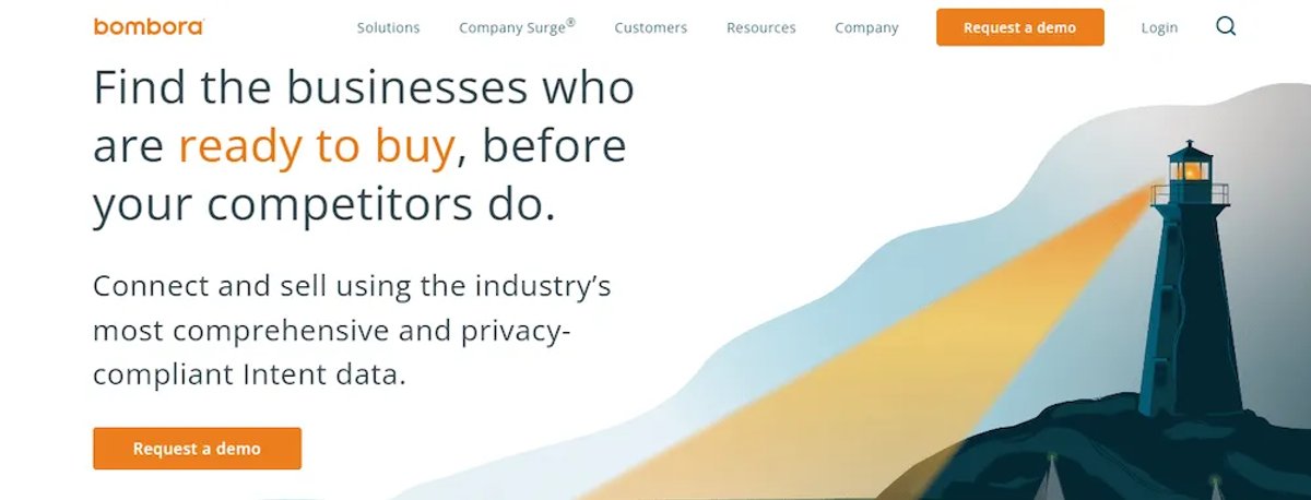 14 Best B2B Intent Data Providers for Sales Teams - Bombora
