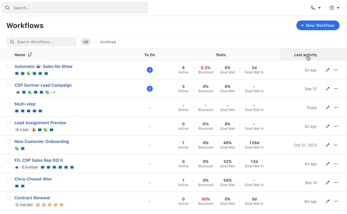 Workflow Edit and List Improvements
