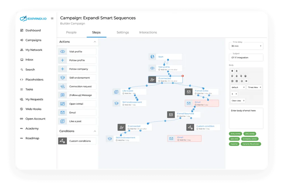 Top 25 LinkedIn Outreach Automation Tools to Scale Your Social Selling - Expandi