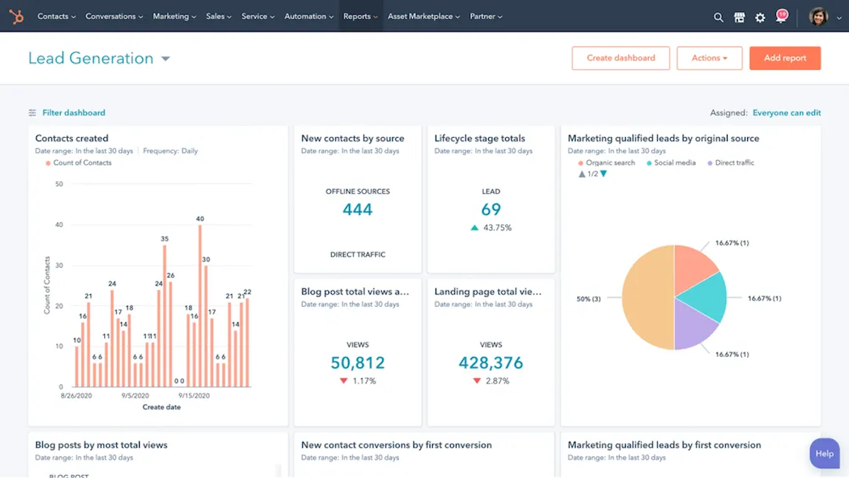 The 7 Best CRMs for Marketers - HubSpot