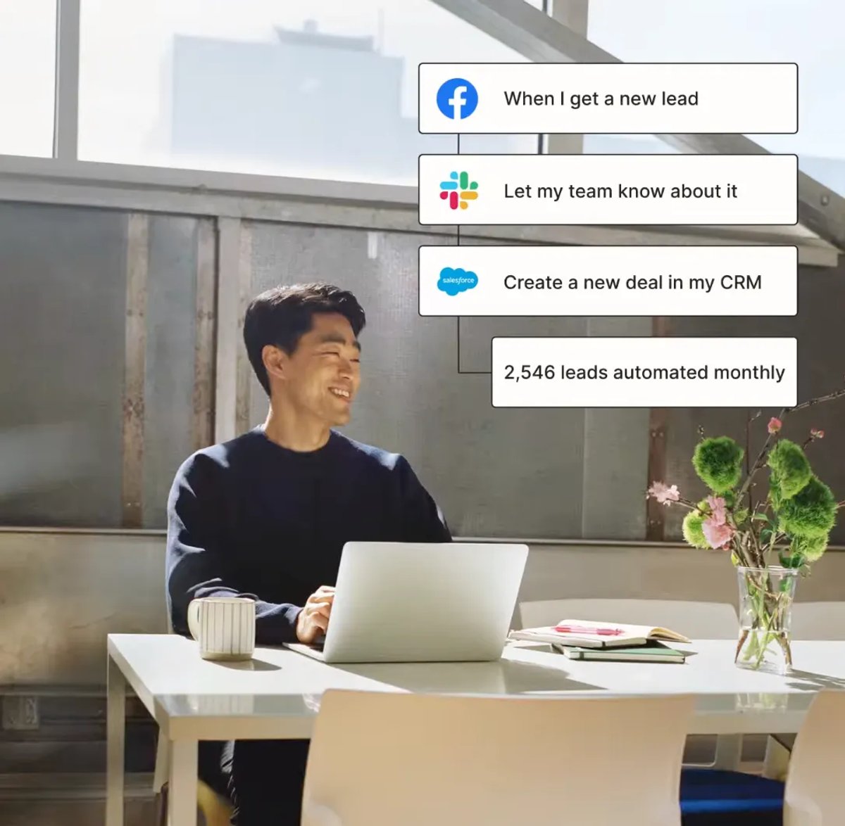 Zapier sales automation software