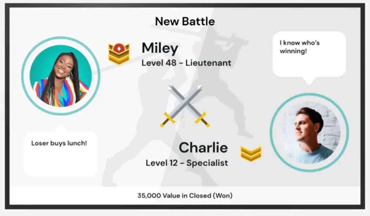 example of gamification for sales collaboration