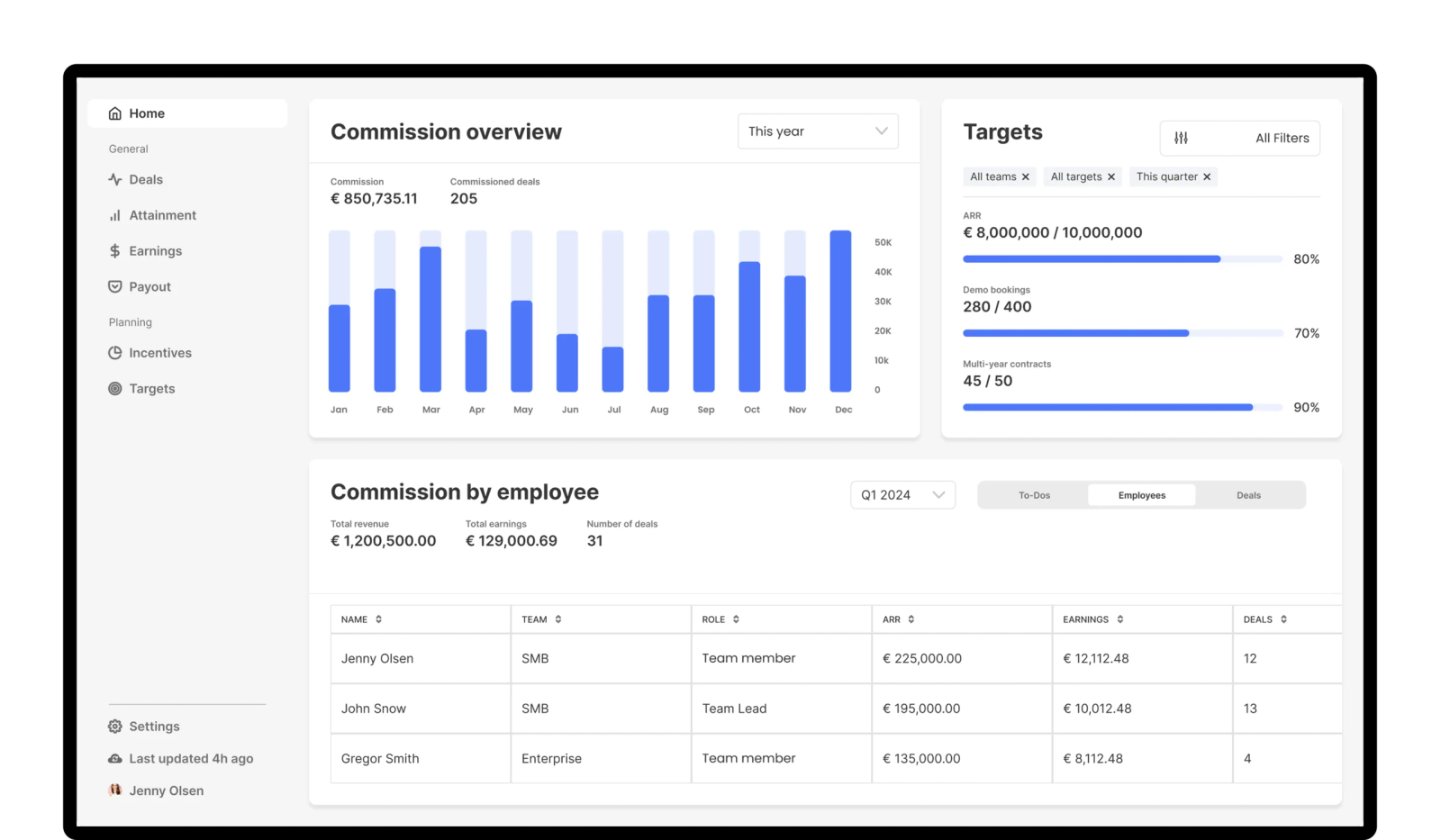 Centify screenshot