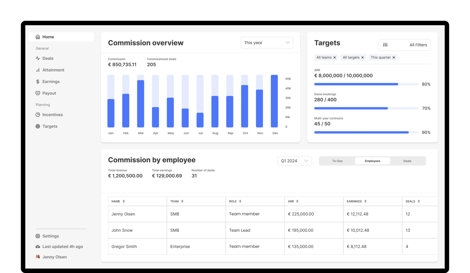 Centify screenshot
