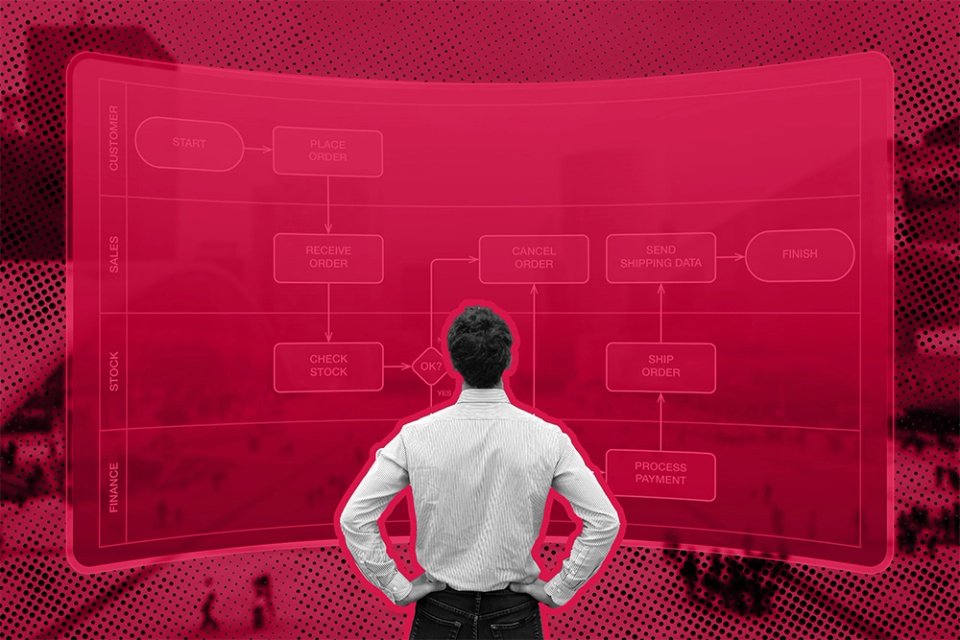 To Automate or Not? How to Automate the Sales Process, Not the Relationship