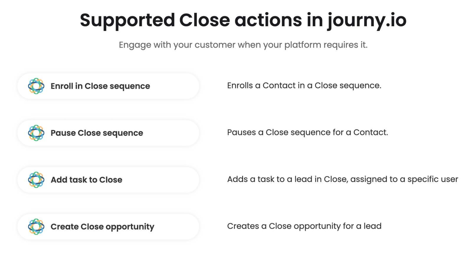 journy.io screenshot