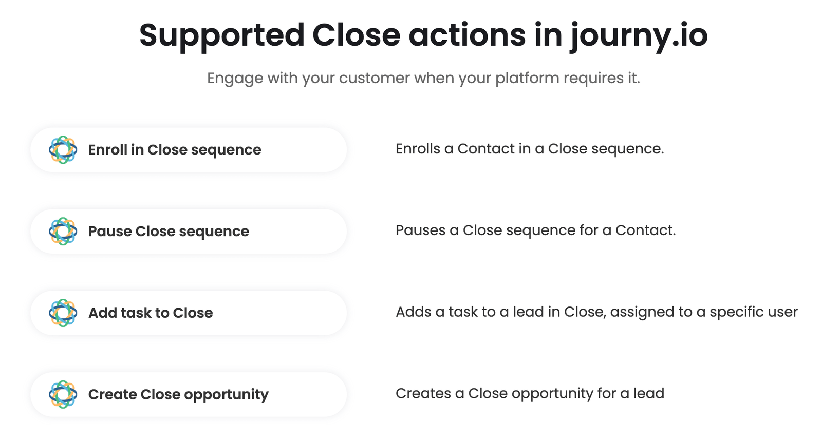 journy.io screenshot