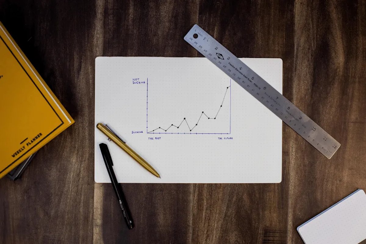 What is an Average Free Trial Conversion Rate?