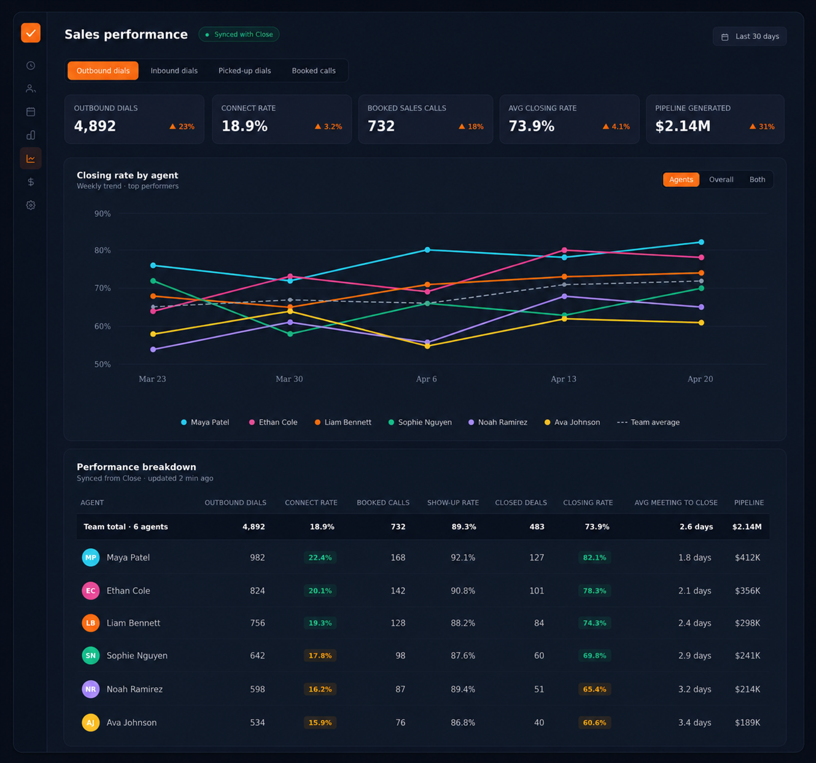 Volv screenshot