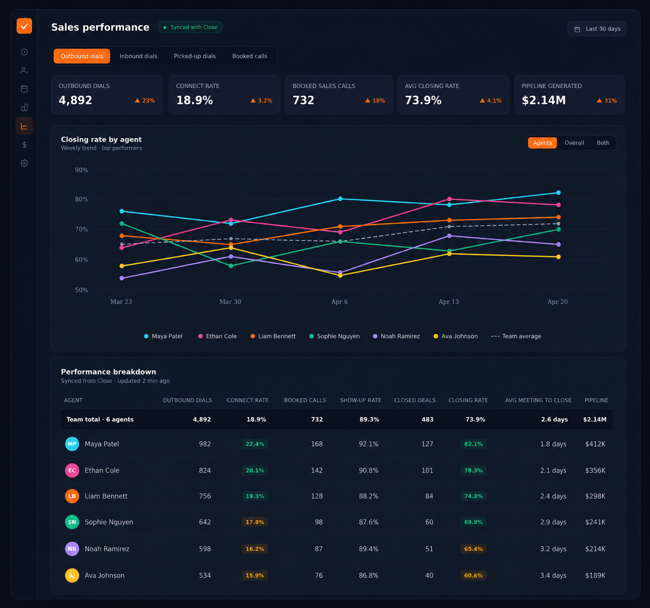 Volv screenshot