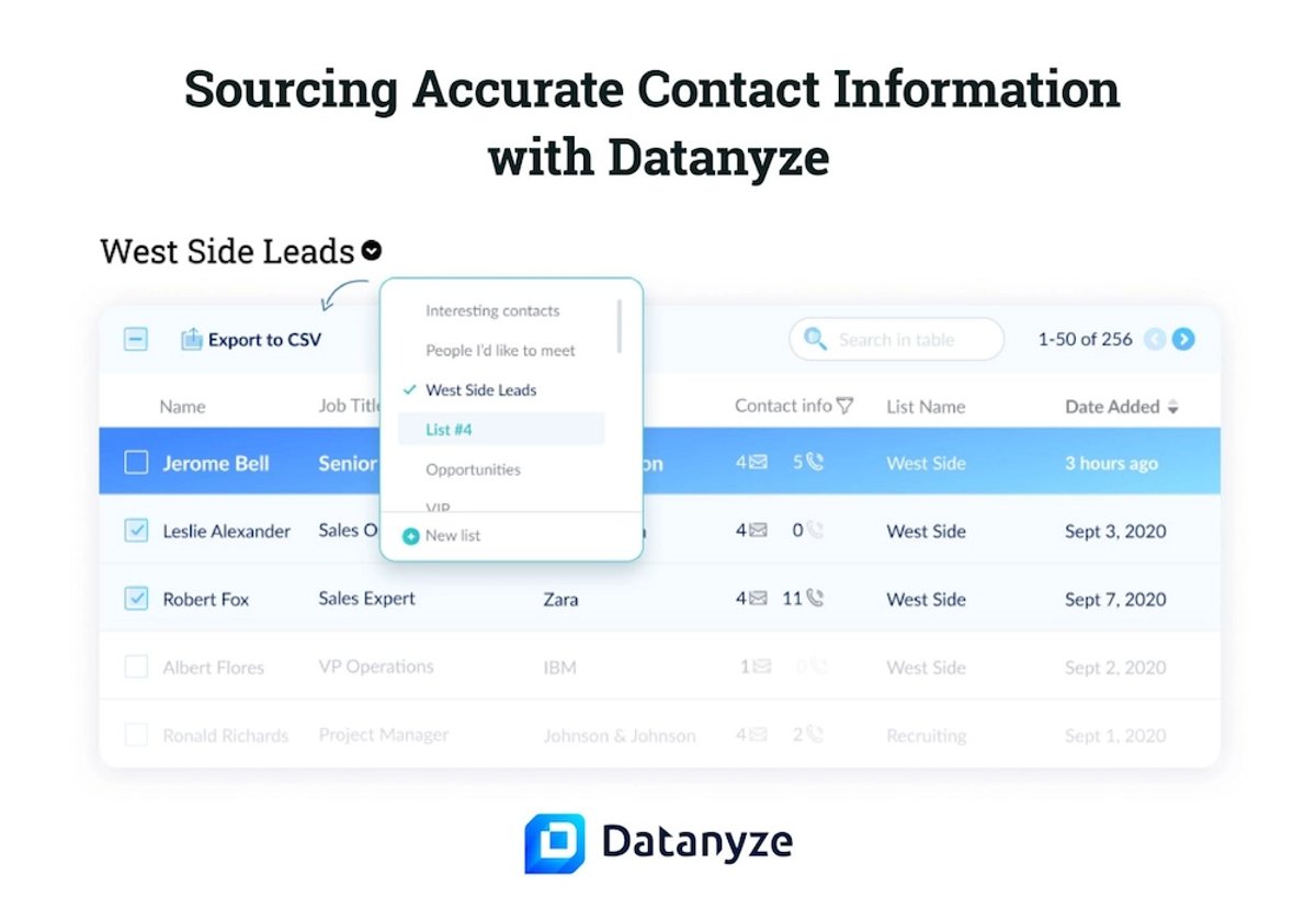 4 Lead Enrichment Tools to Automate Your Lead Generation Methods - Datanyze