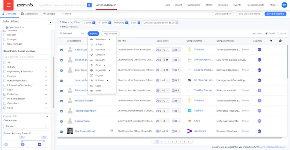 RocketReach Alternatives for Enterprise Businesses - Zoominfo
