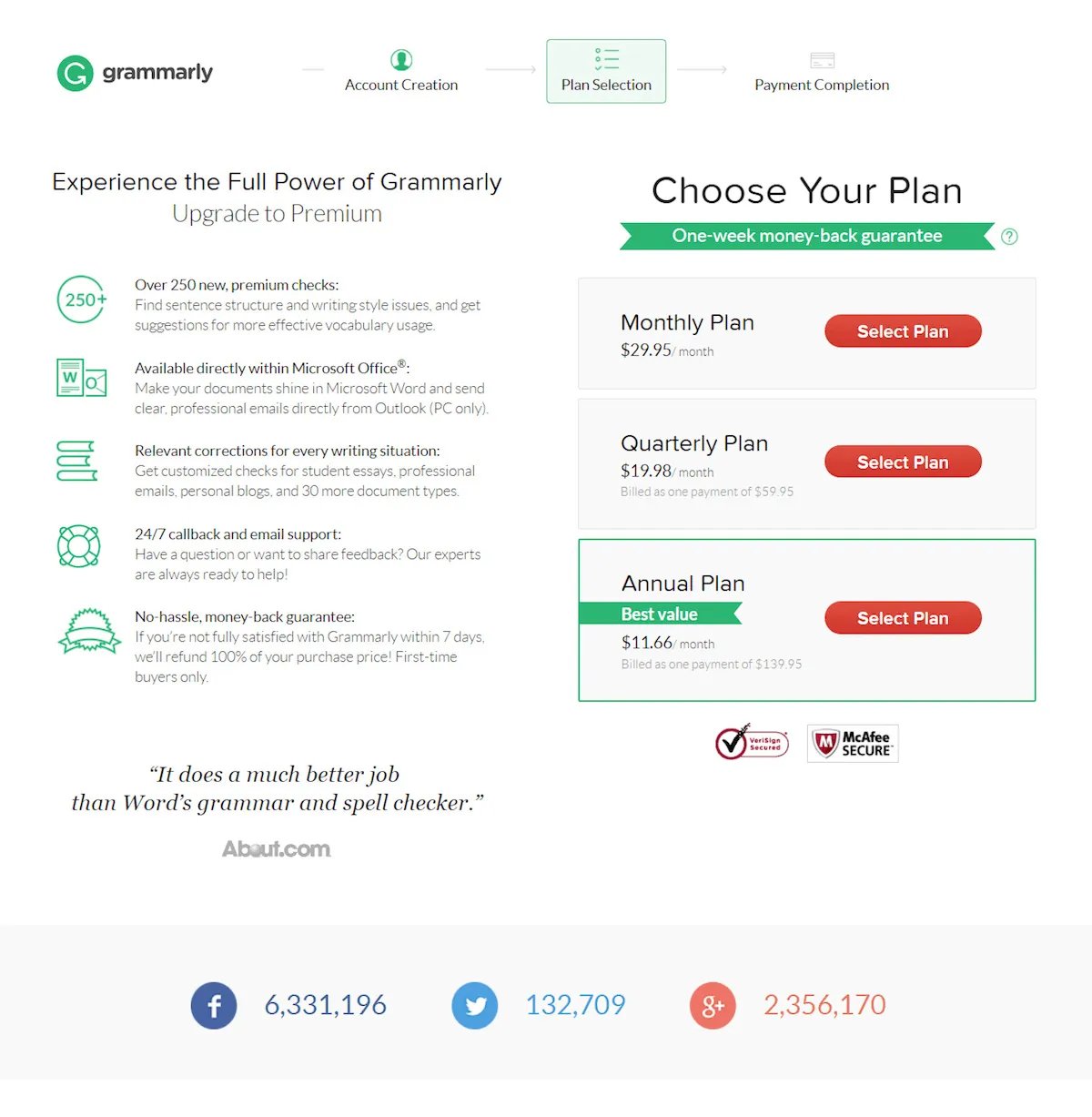 Sales Promotion Example Grammarly