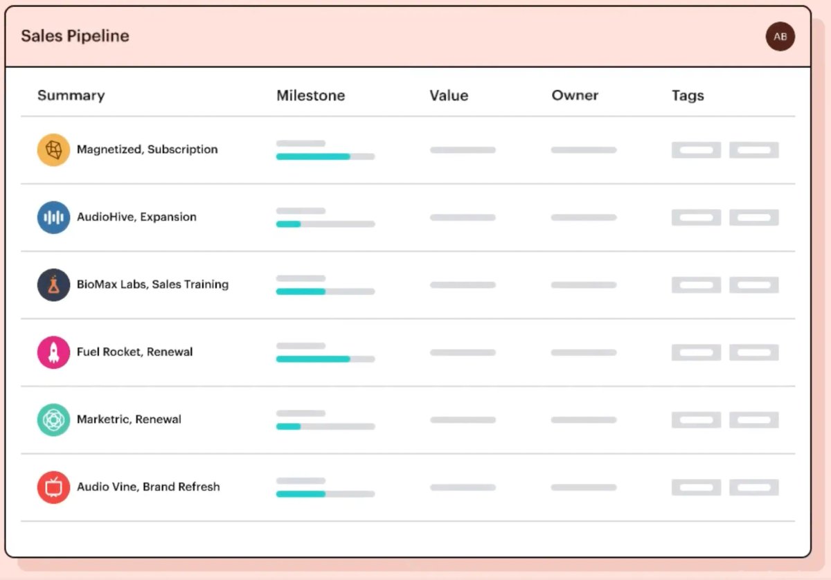 Capsule CRM affiliate program