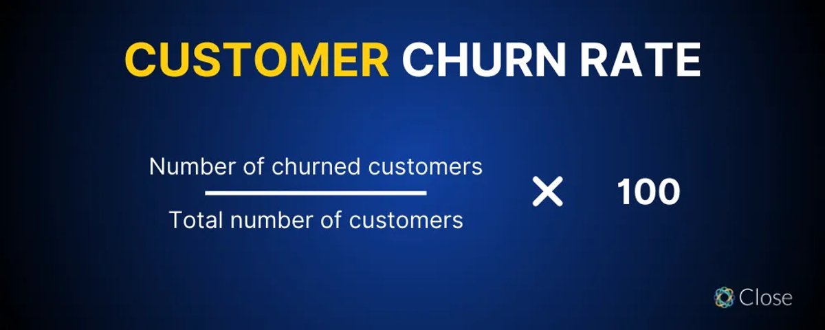 CLV and Churn