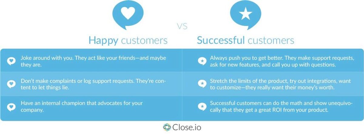 happy-vs-successful-SaaS-customers.jpg