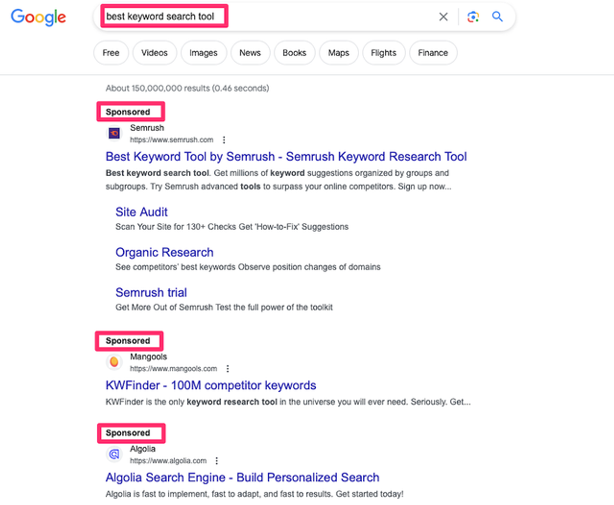 Inbound lead generation through PPC example