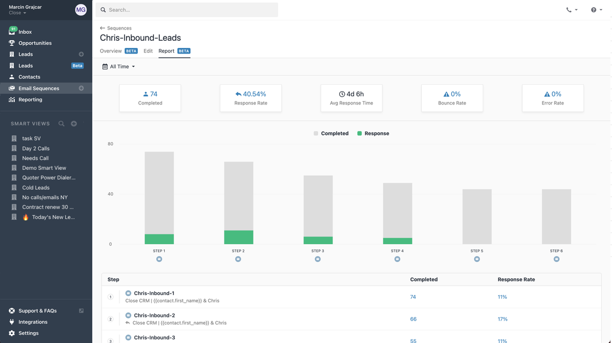 Sequences Overview and Reporting Tabs