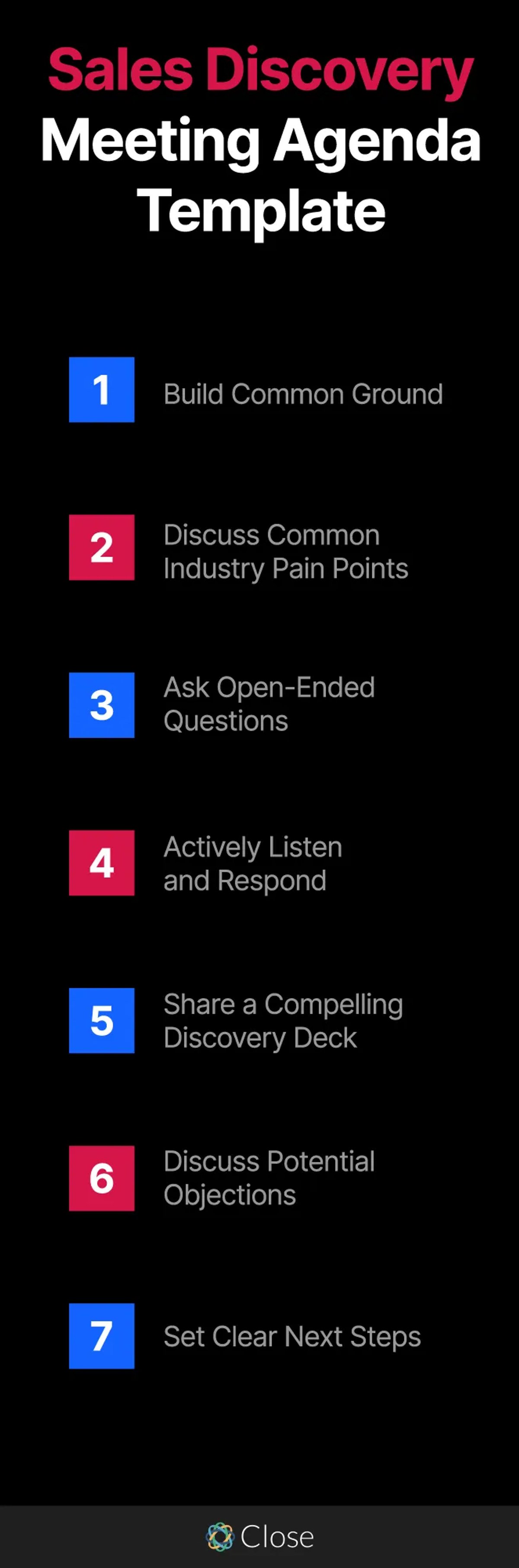 Sales Discovery Meeting Agenda Template