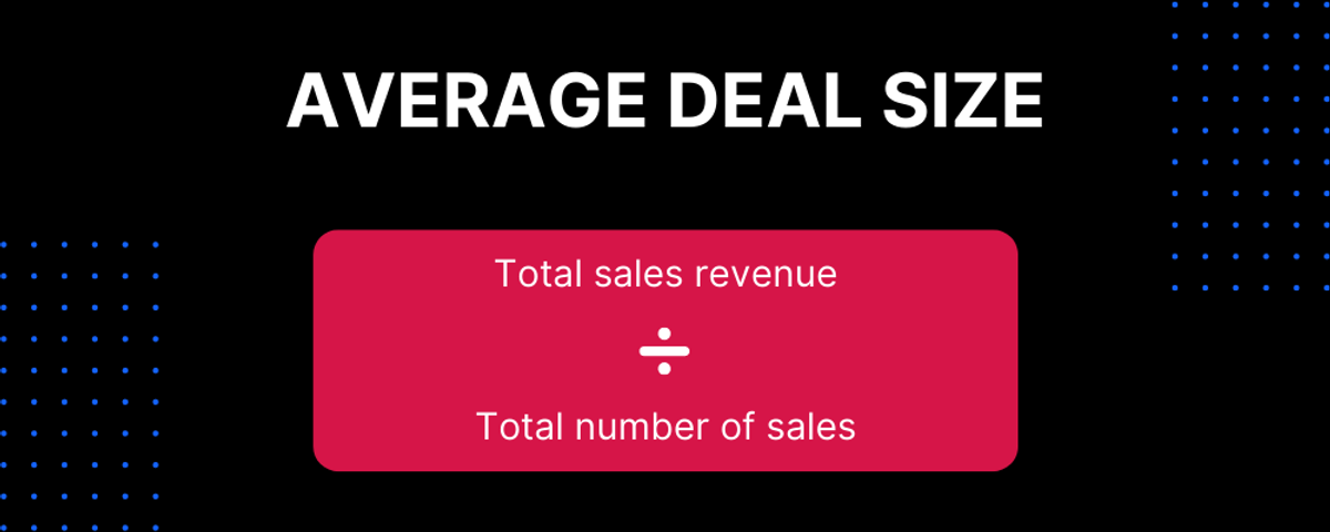 Sales Metrics Average Deal Size