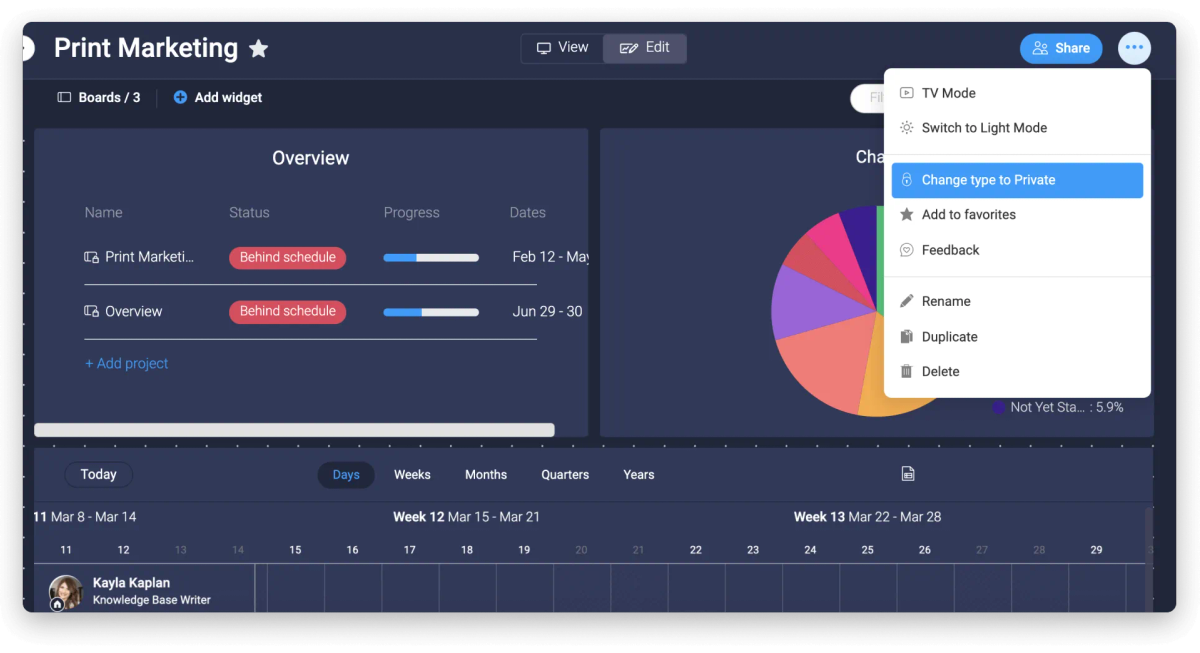 monday crm